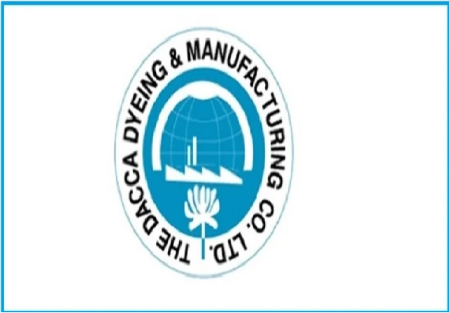 ঢাকা ডাইংয়ের পর্ষদ সভা ৭ ডিসেম্বর